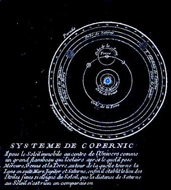 Kopernikanisches Weltbild